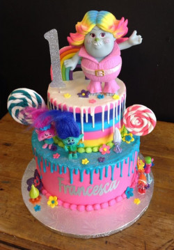 custom made kids cakes, birthday cakes, dallas bakery, mckinney tx