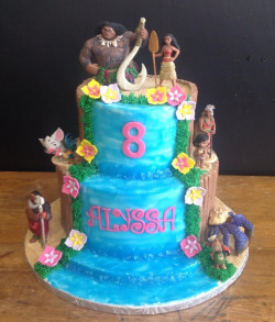 custom made kids cakes, birthday cakes, dallas bakery, mckinney tx